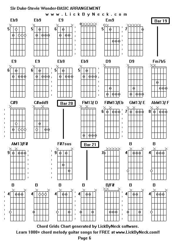 Chord Grids Chart of chord melody fingerstyle guitar song-Sir Duke-Stevie Wonder-BASIC ARRANGEMENT,generated by LickByNeck software.